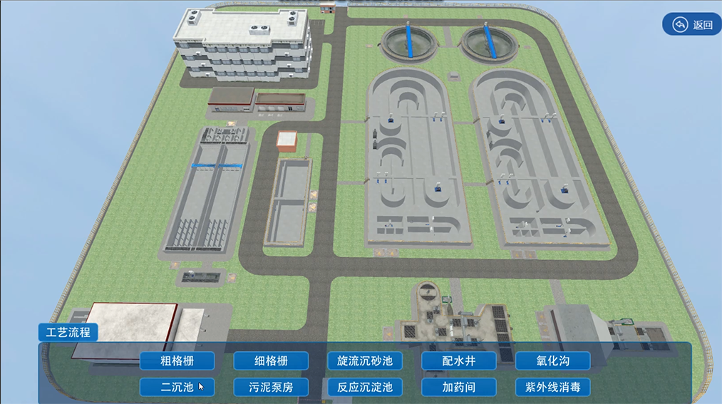 虛擬仿真技術(shù)，什么是虛擬仿真？